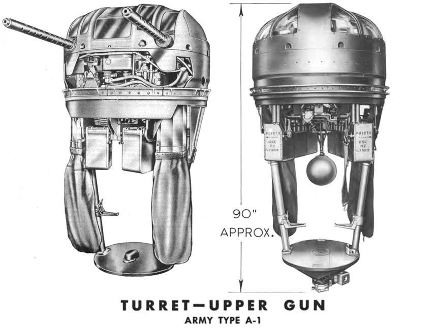 Armament – Hangar Thirteen