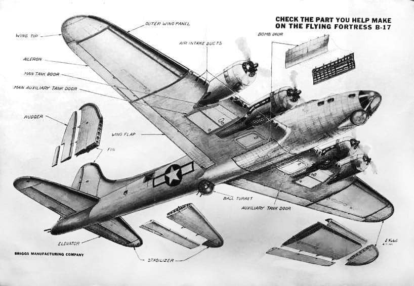 Briggs Manufacturing – Hangar Thirteen